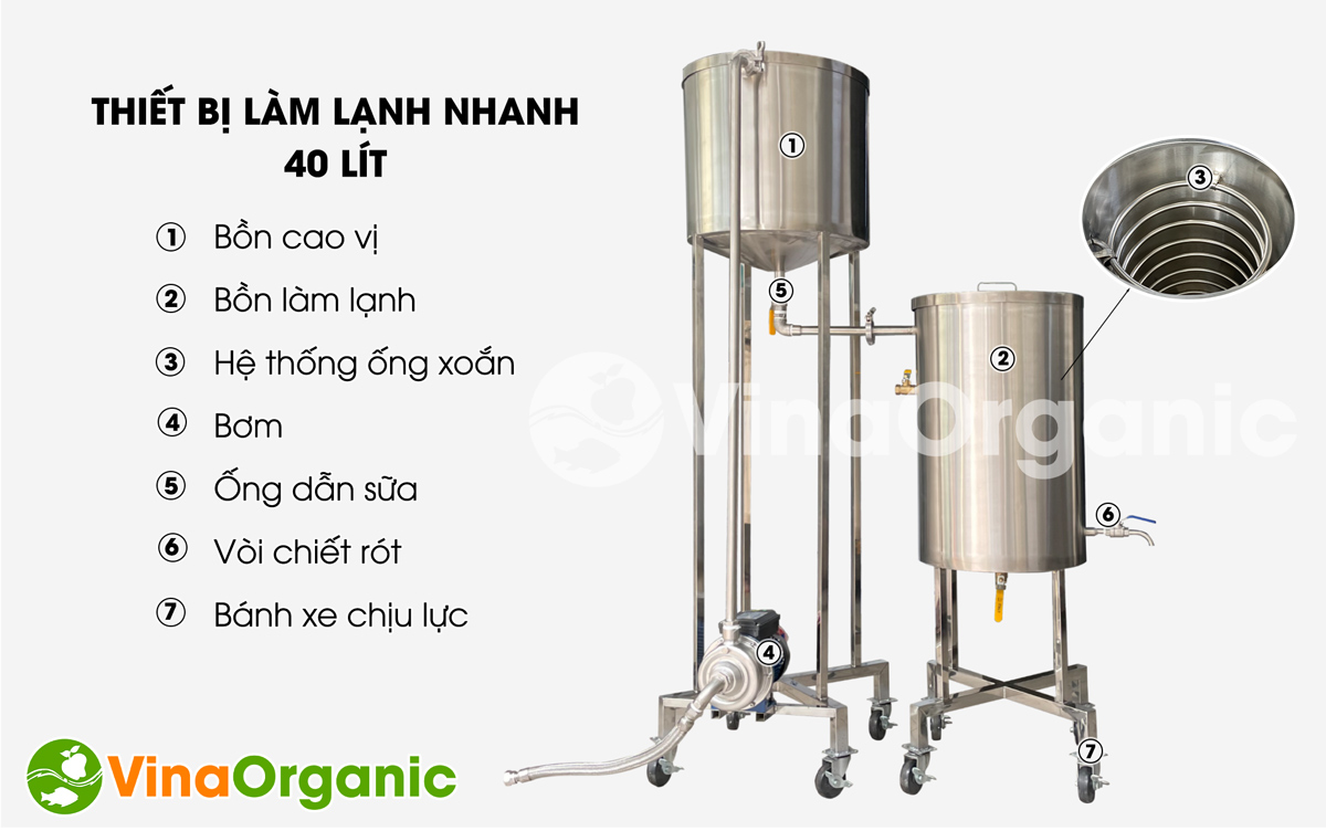 VinaOrganic chuyên cung cấp thiết bị làm lạnh nhanh với chất lượng cao. Máy được làm từ inox 304, làm lạnh cực nhanh. Hotline liên hệ 0975299798 –0938299798