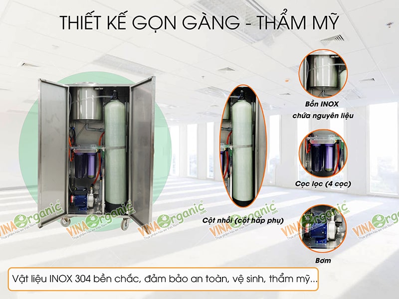 Thiết bị lọc độc tố trong rượu của VinaOrganic có thể loại bỏ các độc tố có như methanol, aldehyt, furfurol...LH: 0936224798 - 0975299798 - 0948299798