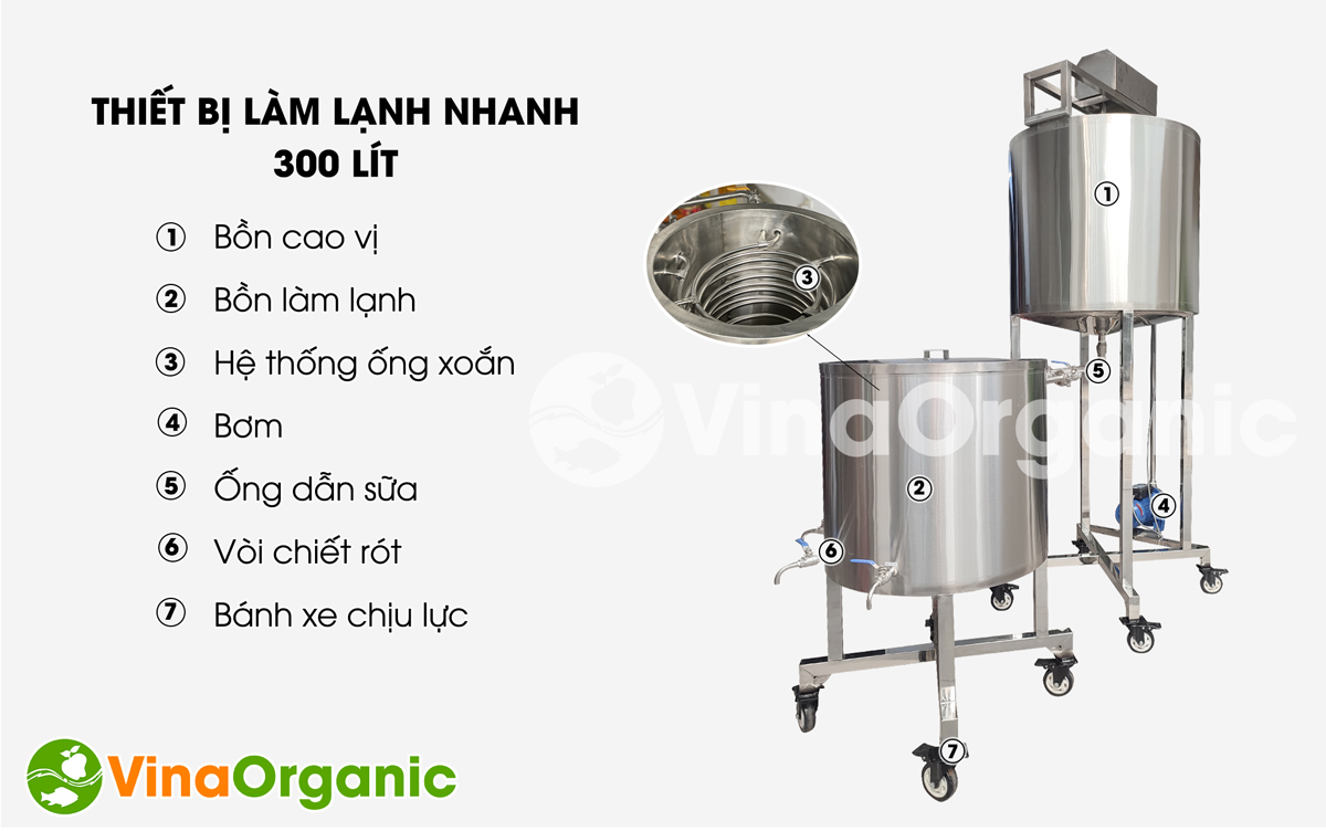 VinaOrganic cung cấp Thiết bị làm lạnh nhanh 300L, phù hợp với quy mô sản xuất công nghiệp. Hotline liên hệ: 0975 299798 - 0938299798