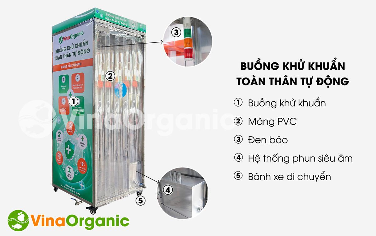 VinaOrganic giới thiệu Buồng khử khuẩn toàn thân tự động, di động sử dụng muối ion (anolyte) để khử khuẩn dựa trên công nghệ phun sương siêu âm 360.