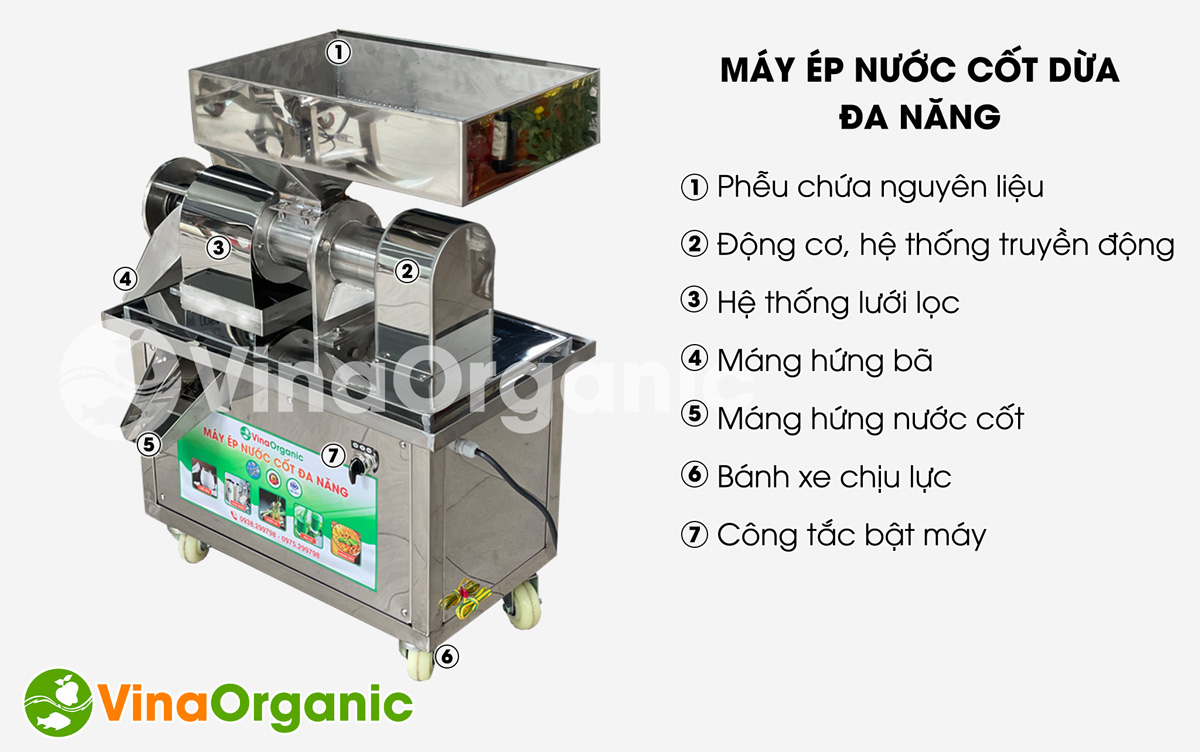 Cấu tạo máy ép cốt dừa đa năng gồm: Phiễu chứa cơm dừa, Trục vít ép, Lưới lọc, Máng hứng nước cốt dừa, Máng hứng bã cơm dừa, Động cơ và hệ thống truyền động, Thân vỏ và Bánh xe chịu lực,...