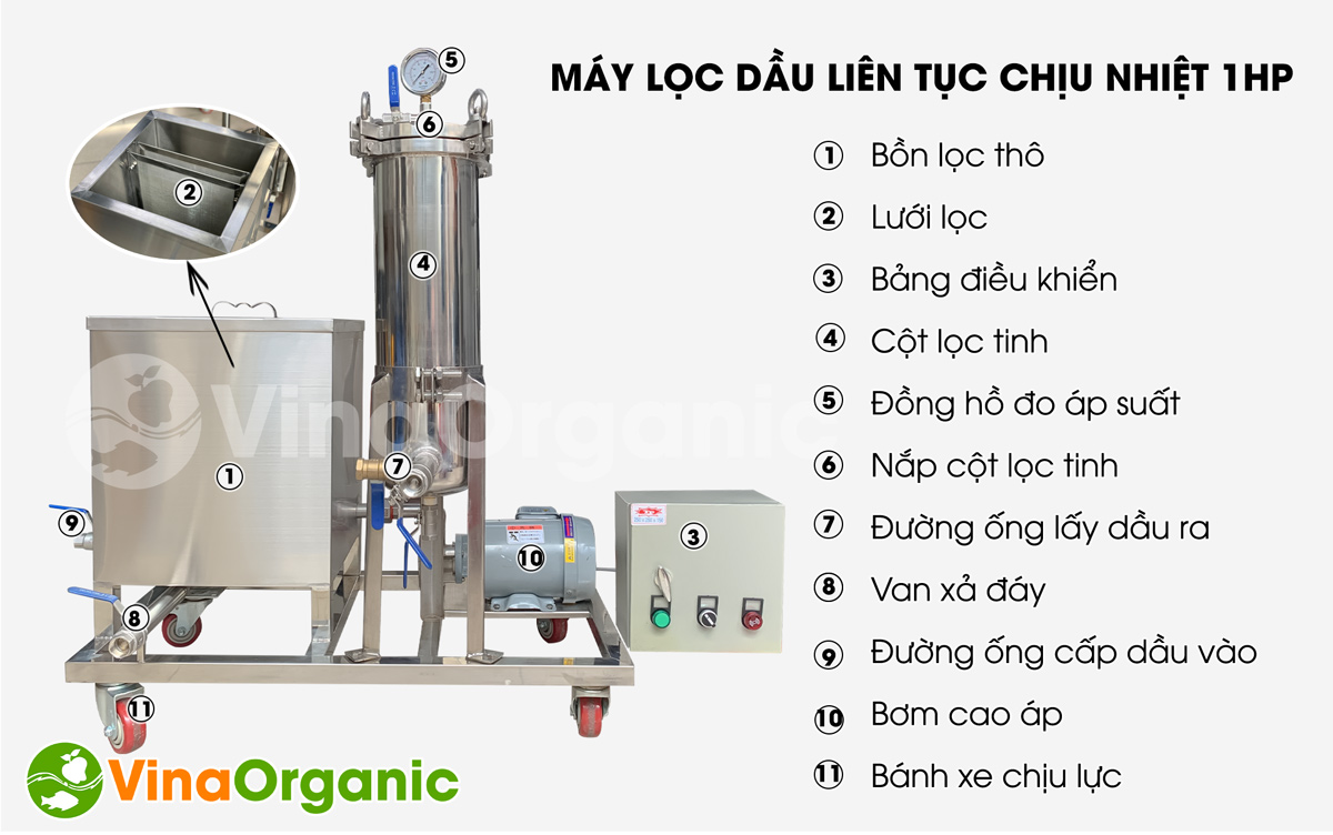 Máy lọc dầu liên tục chịu nhiệt 1Hp MLD020H lọc mọi loại cặn dầu ở nhiệt độ cao liên tục trong 10 giờ. LH: 0975299798 – 0938299798