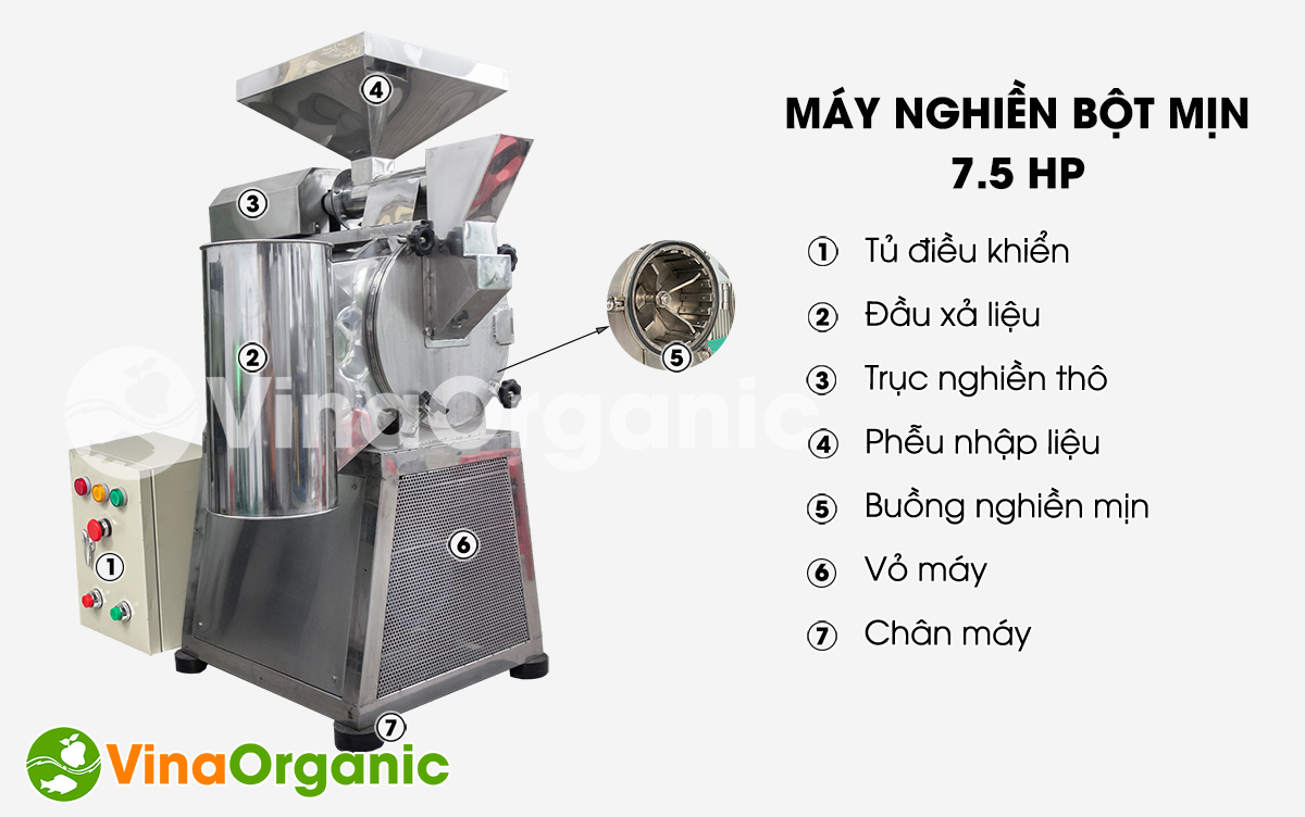 MN075HP - Máy nghiền bột mịn 7.5Hp, full inox 304, năng suất 50kg, nghiền bột ngũ cốc, đậu hạt. Hotline/Zalo: 0938299798 – 0975299798