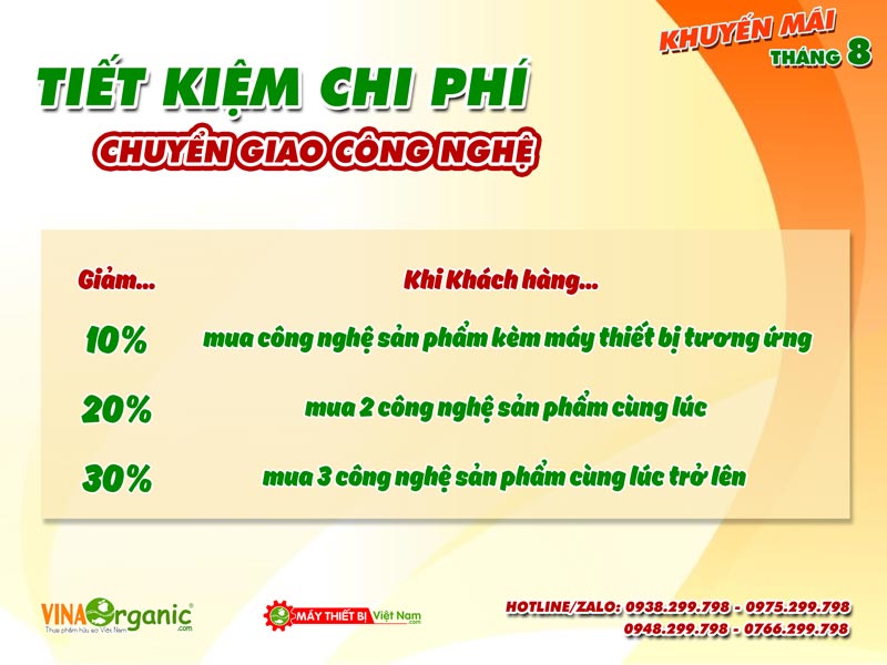 Đồng hành cùng quý khách sản xuất kinh doanh mùa dịch, VinaOrganic tiếp tục tung khuyến mãi tháng 08 với những ưu đãi lớn chưa từng có....