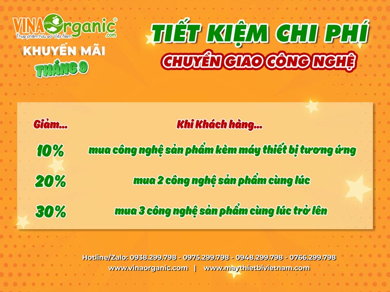 Dịch covid-19 vẫn đang diễn biến phức tạp, VinaOrganic đã thấu hiểu khó khăn và hỗ trợ khách hàng qua chương trình khuyến mãi tháng 09...