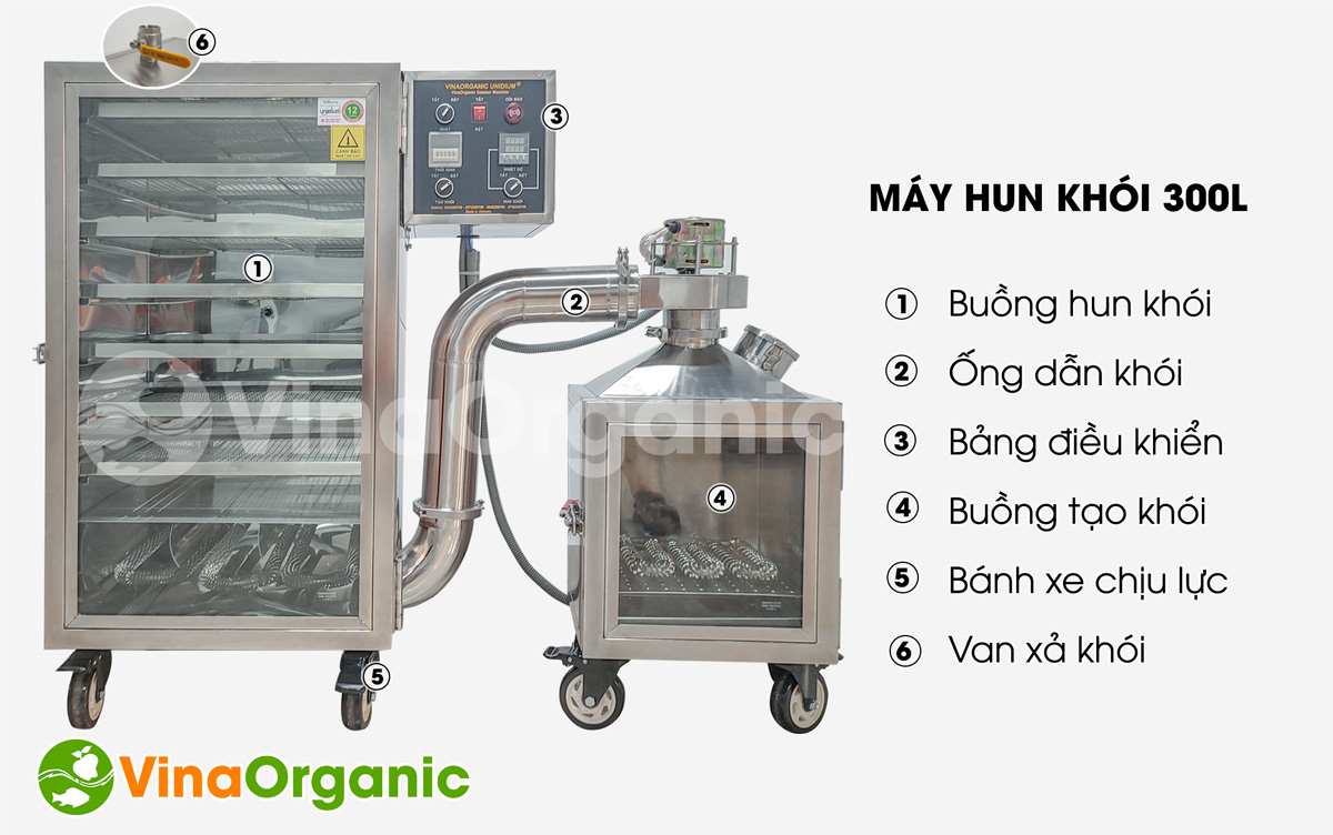 Cấu tạo máy hun khói 300L HK010, hun khói đa năng