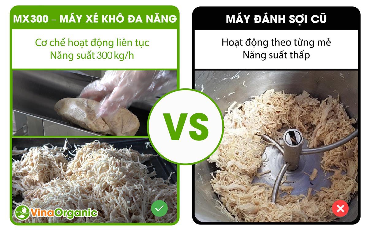 MX300 - Máy xé khô gà 2Hp, máy xé chà bông, xé thịt đa năng công nghiệp năng suất đến 300kg/h. Hotline/Zalo: 0938299798 - 0975299798