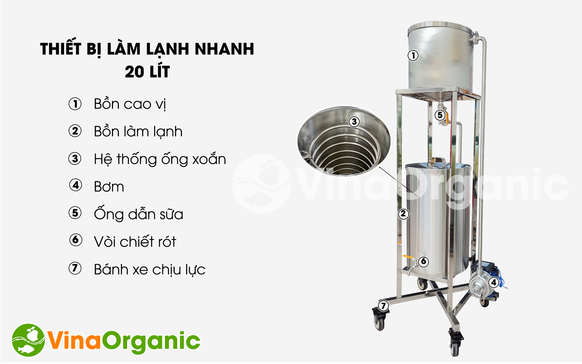 VinaOrganic chuyên cung cấp thiết bị làm lạnh nhanh với chất lượng cao. Máy được làm từ inox 304, làm lạnh cực nhanh. Hotline liên hệ 0975299798 –0938299798