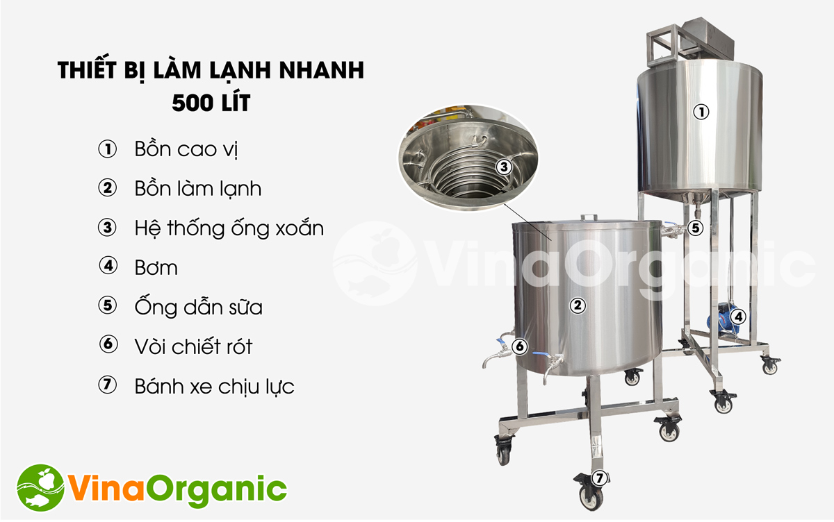 VinaOrganic cung cấp Thiết bị làm lạnh nhanh 500L, phù hợp với quy mô sản xuất công nghiệp. Hotline liên hệ: 0975 299798 - 0938299798