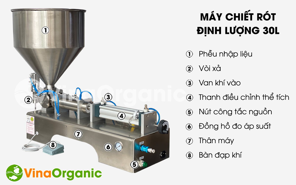 VinaOrganic đã nghiên cứu, chế tạo thành công máy chiết rót định lượng 1 vòi dung tích 100 - 1000ml, phễu chứa 30l. Cùng VinaOrganic tìm hiểu máy này nhé.