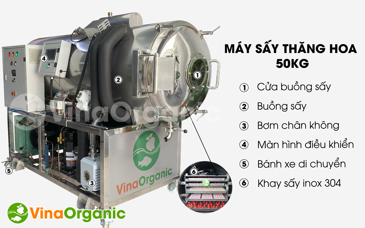 Máy sấy thăng hoa của 50kg model STH050, sấy thăng hoa các sản phẩm: nông sản, thủy sản, sữa chua, thảo dược... Hotline/Zalo: 0975299798 – 0938299798.