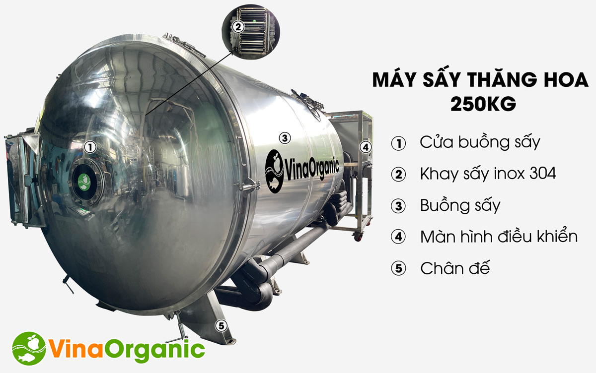 Máy sấy thăng hoa của 50kg model STH250, sấy thăng hoa các sản phẩm: nông sản, thủy sản, sữa chua, thảo dược... Hotline/Zalo: 0975299798 – 0938299798.