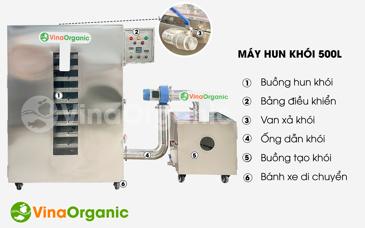 Máy hun khói 500L, model KH500 hun khói thịt, cá, tôm, mực, xúc xích, lạp xưởng đa năng. Hotline/Zalo: 0975299798 - 0938299798