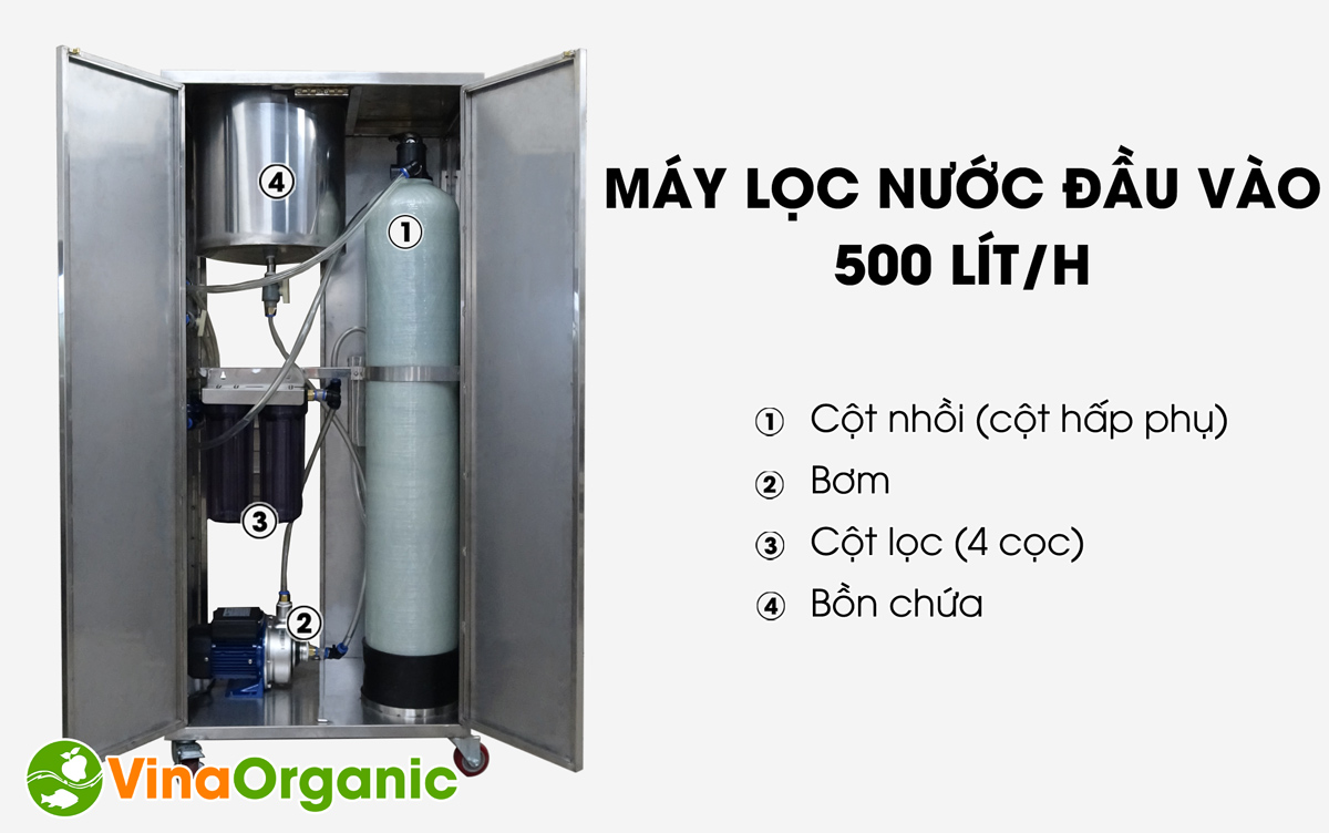 Máy lọc nước đầu nguồn 50L model LN050, lọc sạch nước đầu vào, đảm bảo nước sau lọc an toàn. Hotline/Zalo: 0975299798 – 0938299798.