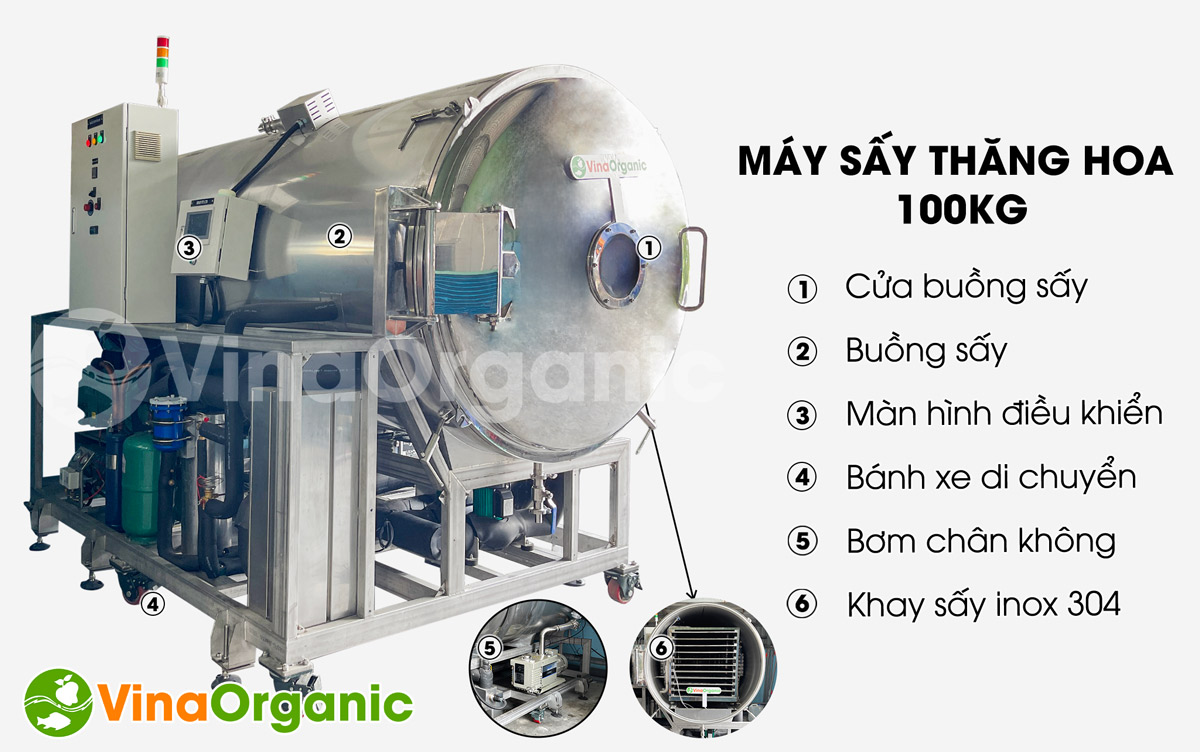 STH100 - Máy sấy thăng hoa của 100kg, sấy thăng hoa sữa chua, trái cây, dược liệu chất lượng cao. Hotline/Zalo: 0975299798 – 0938299798.