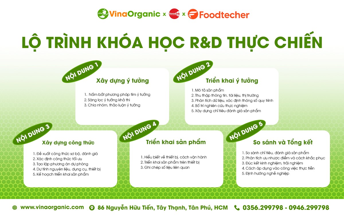 VinaOrganic cung cấp các Khóa học Công nghệ sản xuất thực phẩm, RD, với chi phí tiết kiệm, mở lớp hàng tuần. LH: 0938299798 - 0975299798