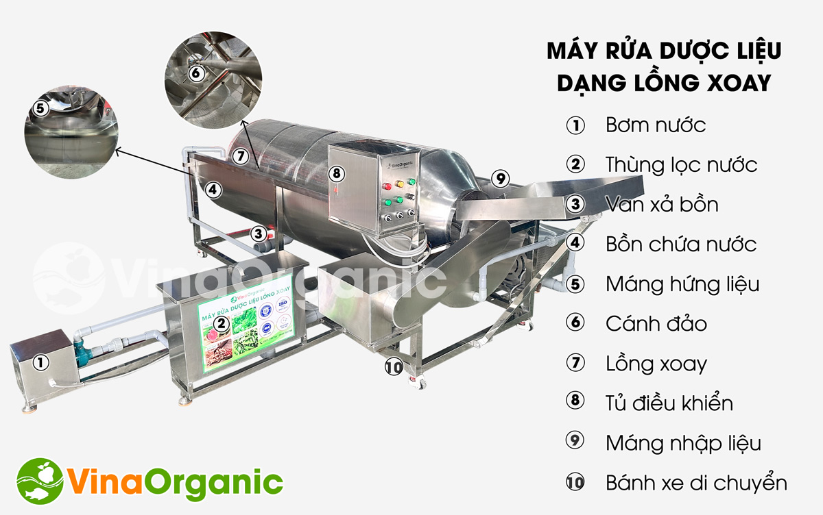 RBT300X - Máy rửa dược liệu dạng lồng xoay, rửa nông sản, thủy sản nhanh chóng, chất lượng. Liên hệ Hotline/Zalo 0975299798 – 0938299798.